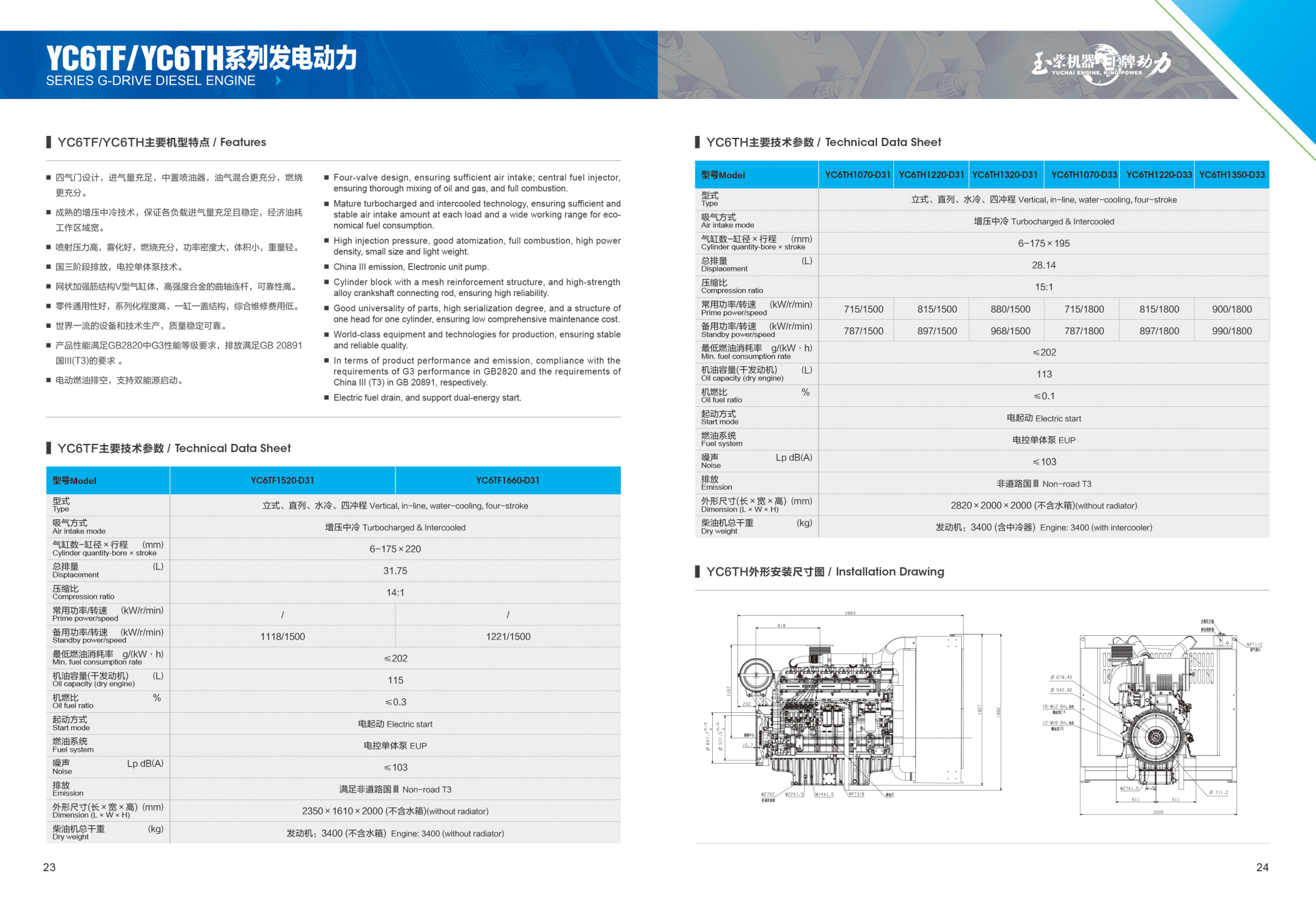 2023玉柴发电动力T3系列发动机画册（最终稿）_13.png